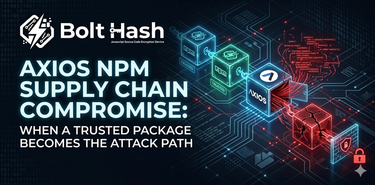 Axios npm Supply Chain Compromise: When a Trusted Package Becomes the Attack Path