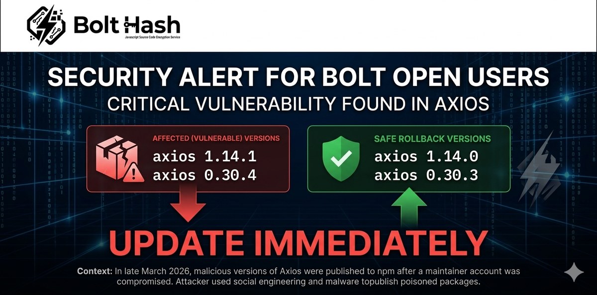 Security Alert for Bolt Open Users: Update Axios to Safe Versions Immediately